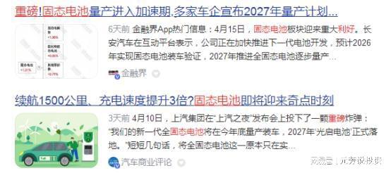 态电池具有唯一性的14大王者外资汇金重仓押注ayx爱游戏体育网页版入口抢占万亿赛道！固(图4)