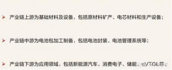 态电池具有唯一性的14大王者外资汇金重仓押注ayx爱游戏体育网页版入口抢占万亿赛道！固(图6)